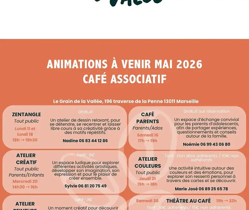 Cafés parents